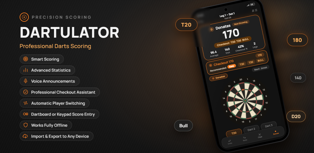 Dartulator — professional darts scoring, statistics and checkout assistant for Android